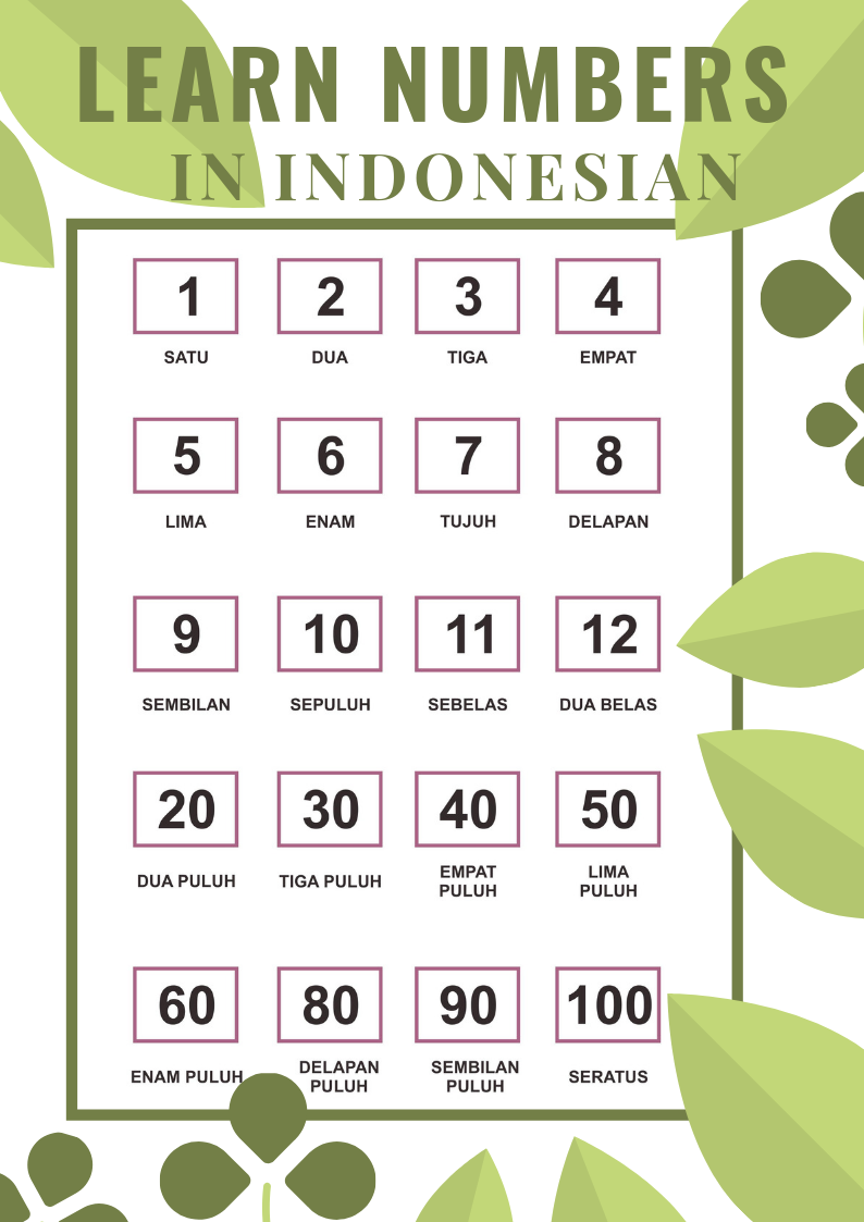 indonesian language learning